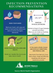 rtpd-Infection-prevention